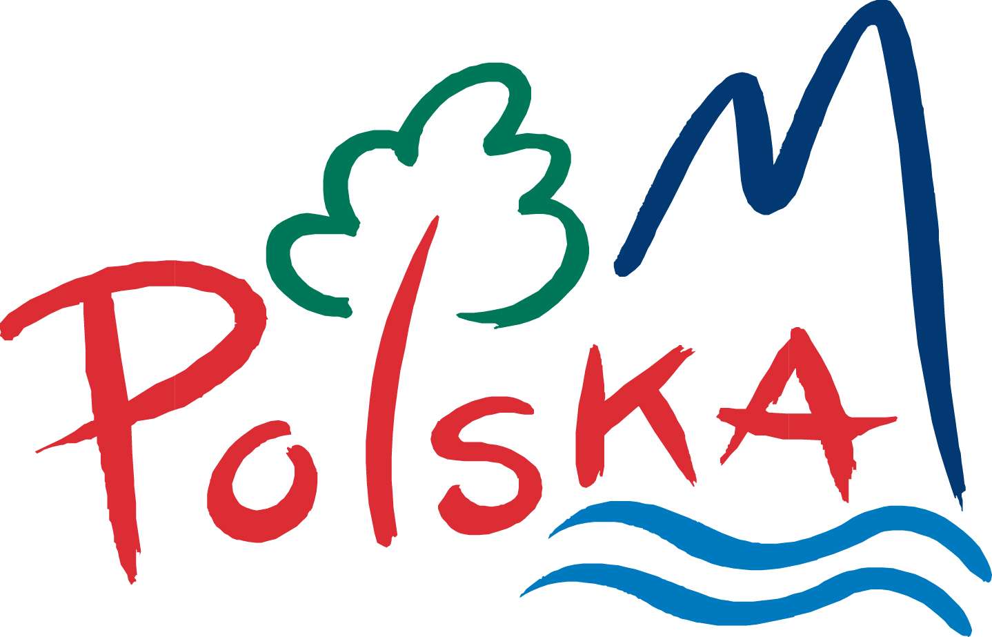 poland tourism board